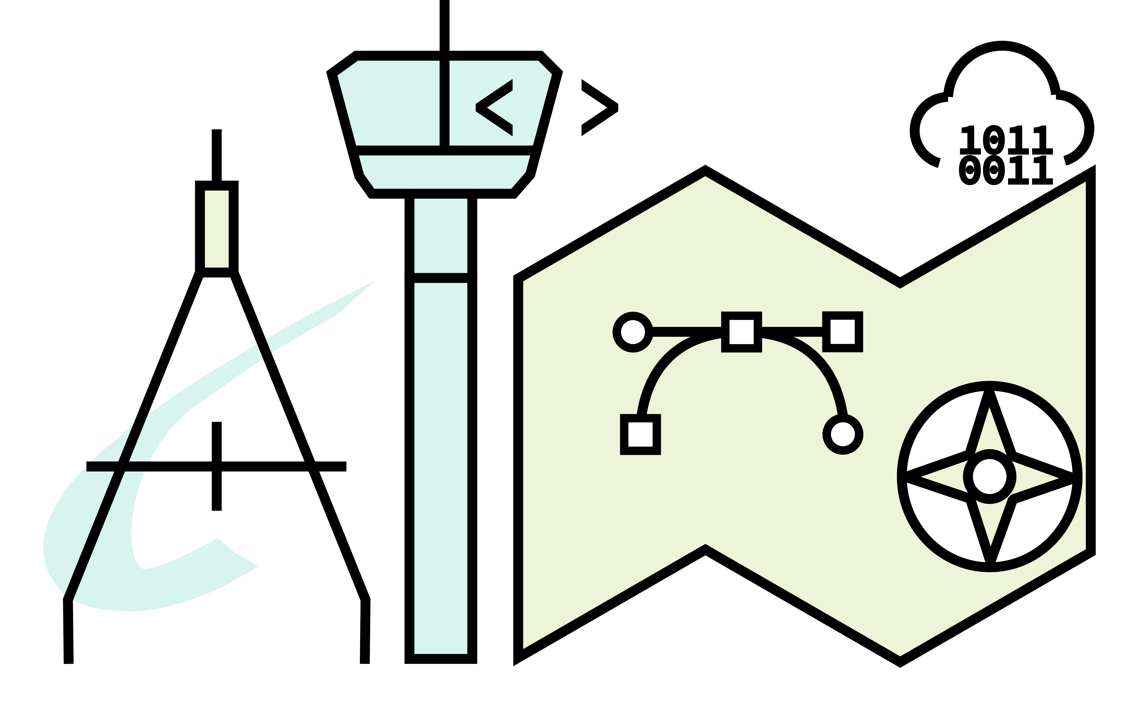 logo of aeroinformatics